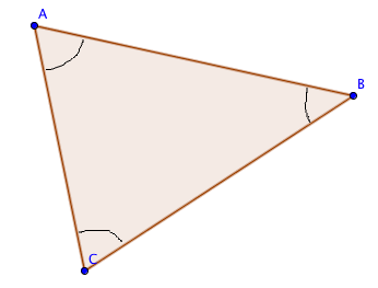 La somme des trois angles d'un triangle est égale à 180°